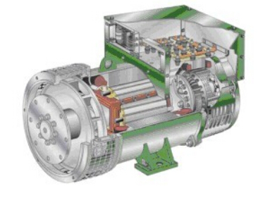 福山发电机内部结构图
